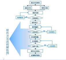 貴州網絡源科技 專業網站建設與技術開發服務，助力企業數字化轉型